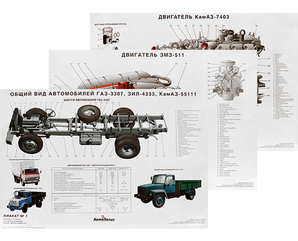 Схема двигателя для КамАЗ